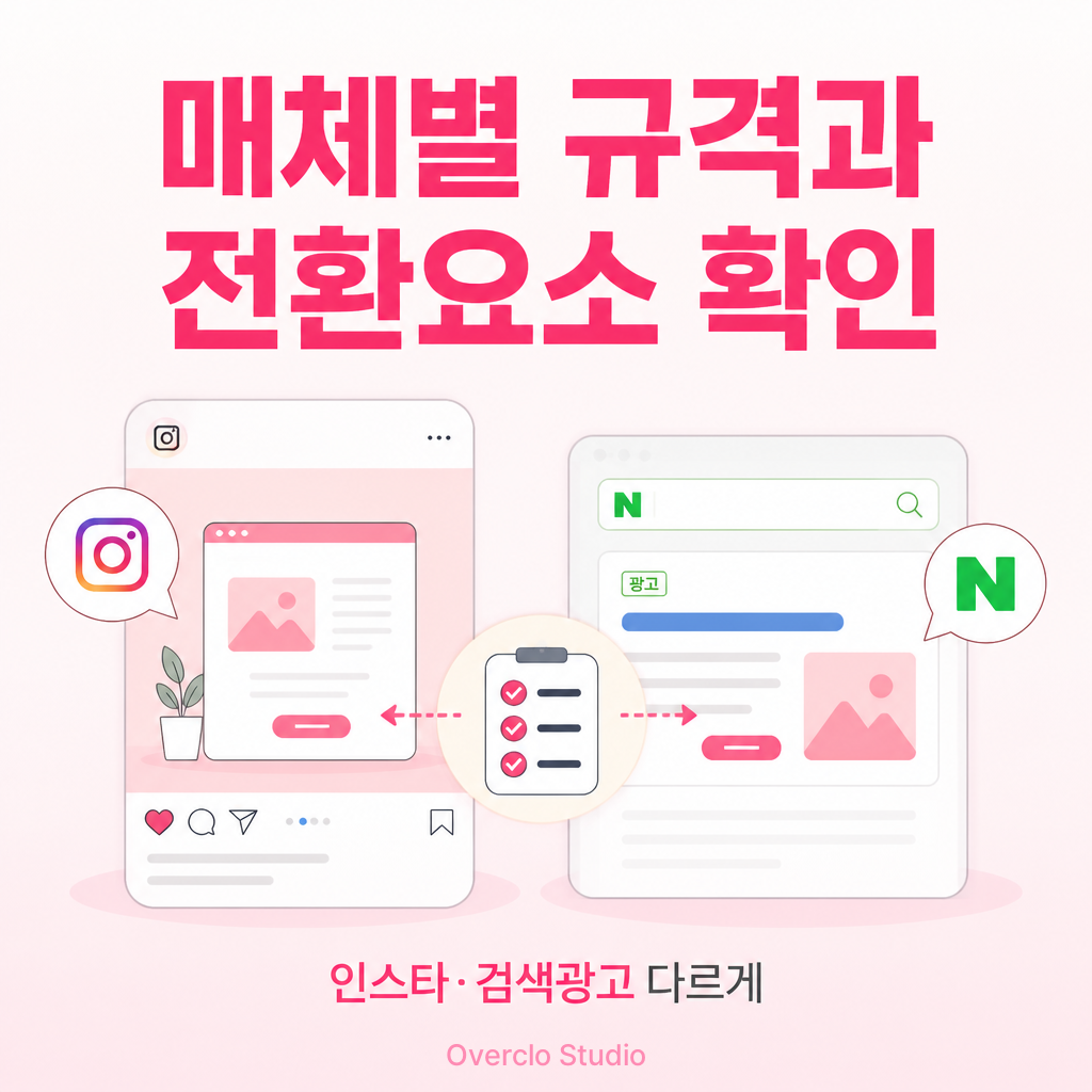 광고 매체별 랜딩페이지 유입과 화면 규격