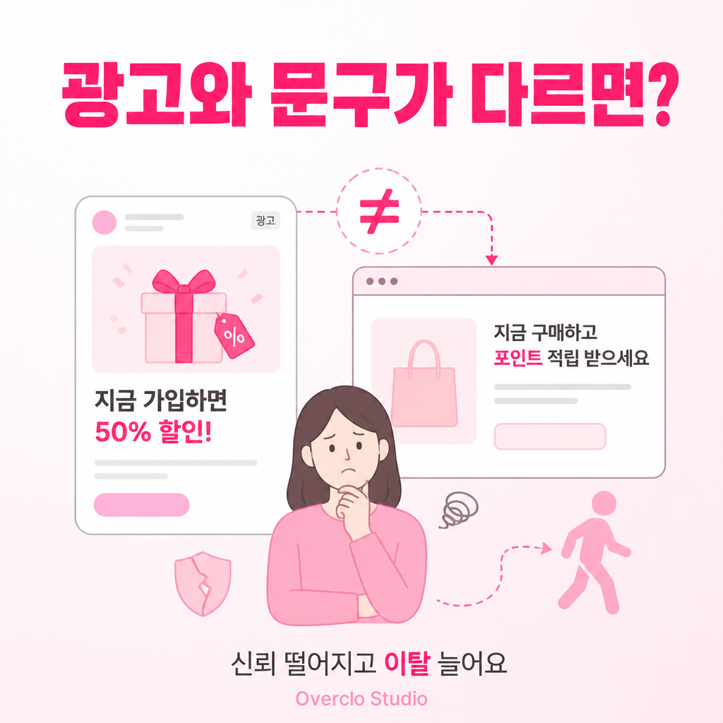 광고 소재와 랜딩페이지 메시지 일치