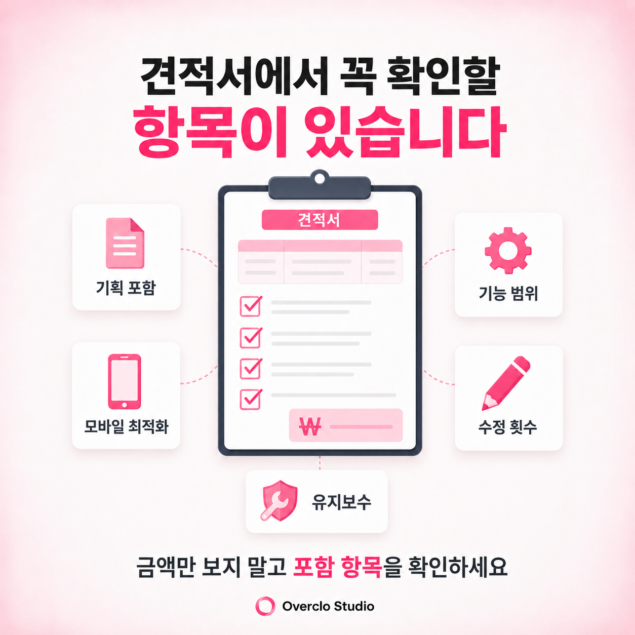 홈페이지 제작 견적서에서 확인할 기획, 기능, 모바일 최적화, 수정과 유지보수 항목