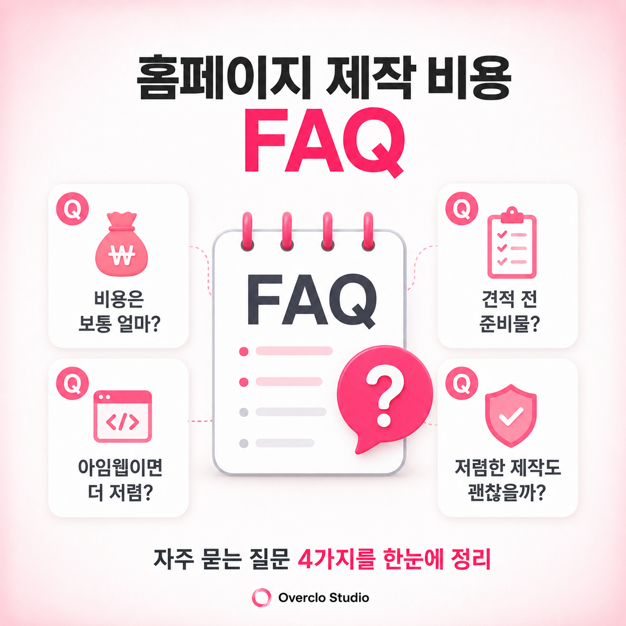 홈페이지 제작 비용에 관한 자주 묻는 질문